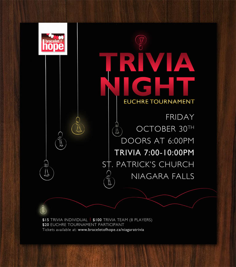 © Sonilda Bardhoshi Mills