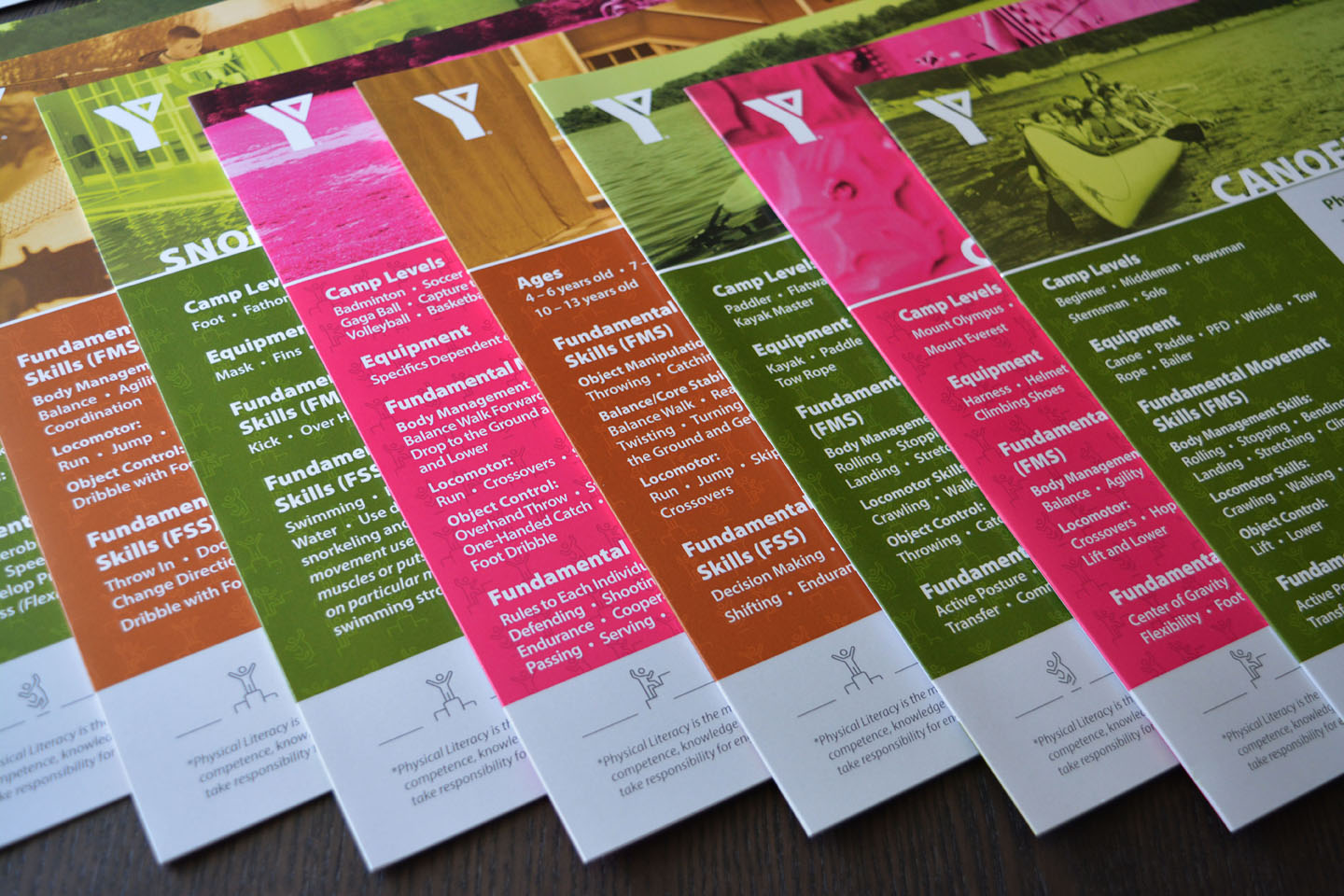 © SoCreative Design Adventures