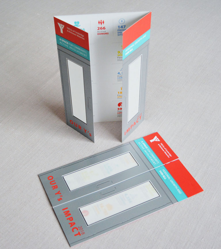 © SoCreative Design Adventures