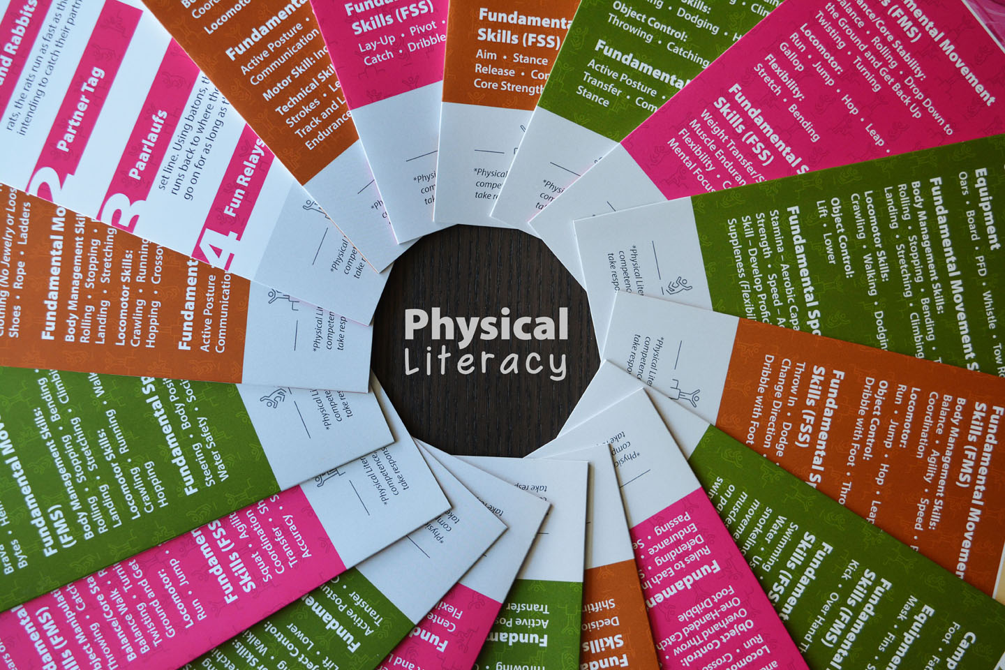 © SoCreative Design Adventures