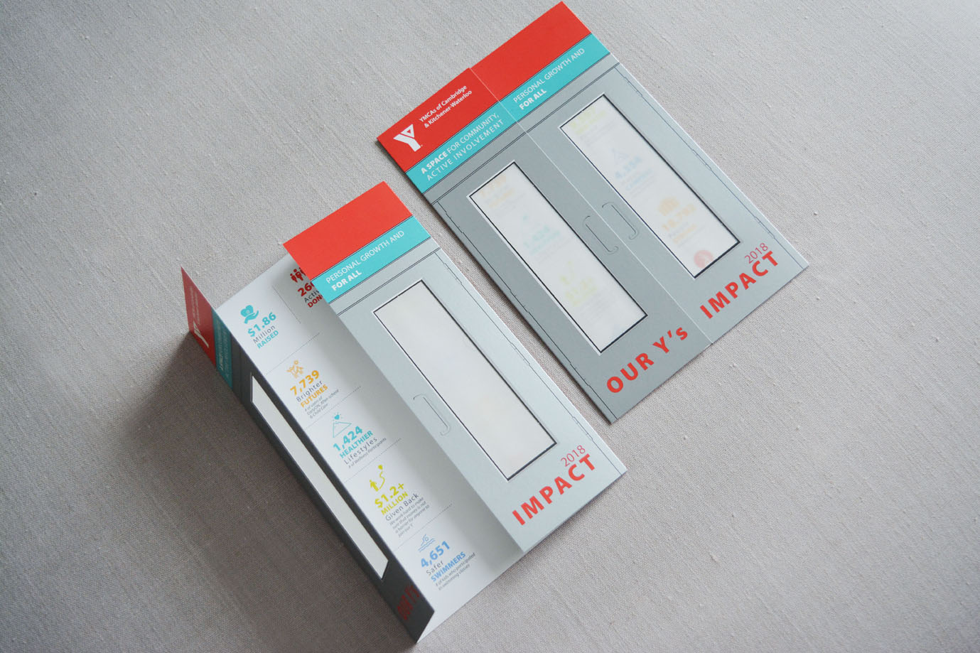 © SoCreative Design Adventures