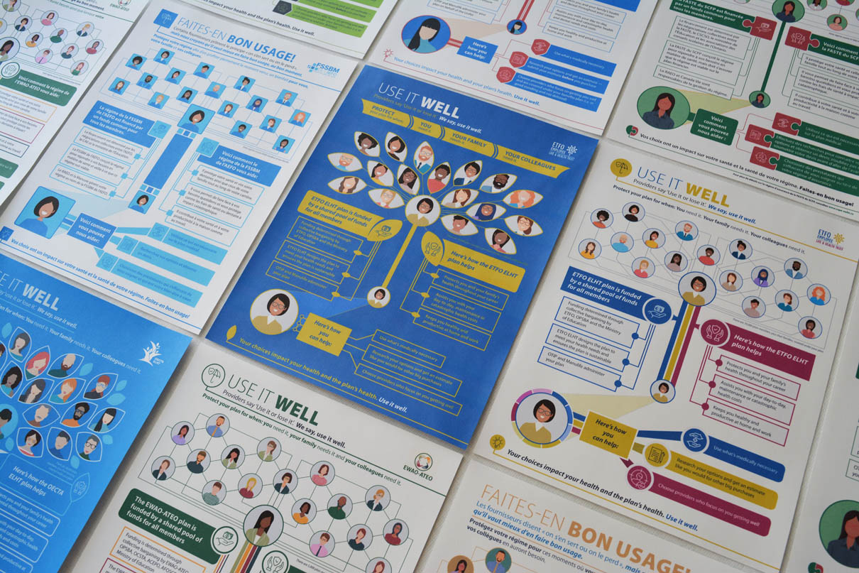 © SoCreative Design Adventures