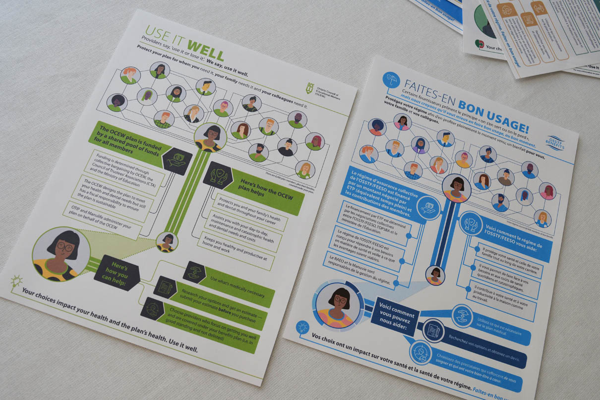 © SoCreative Design Adventures