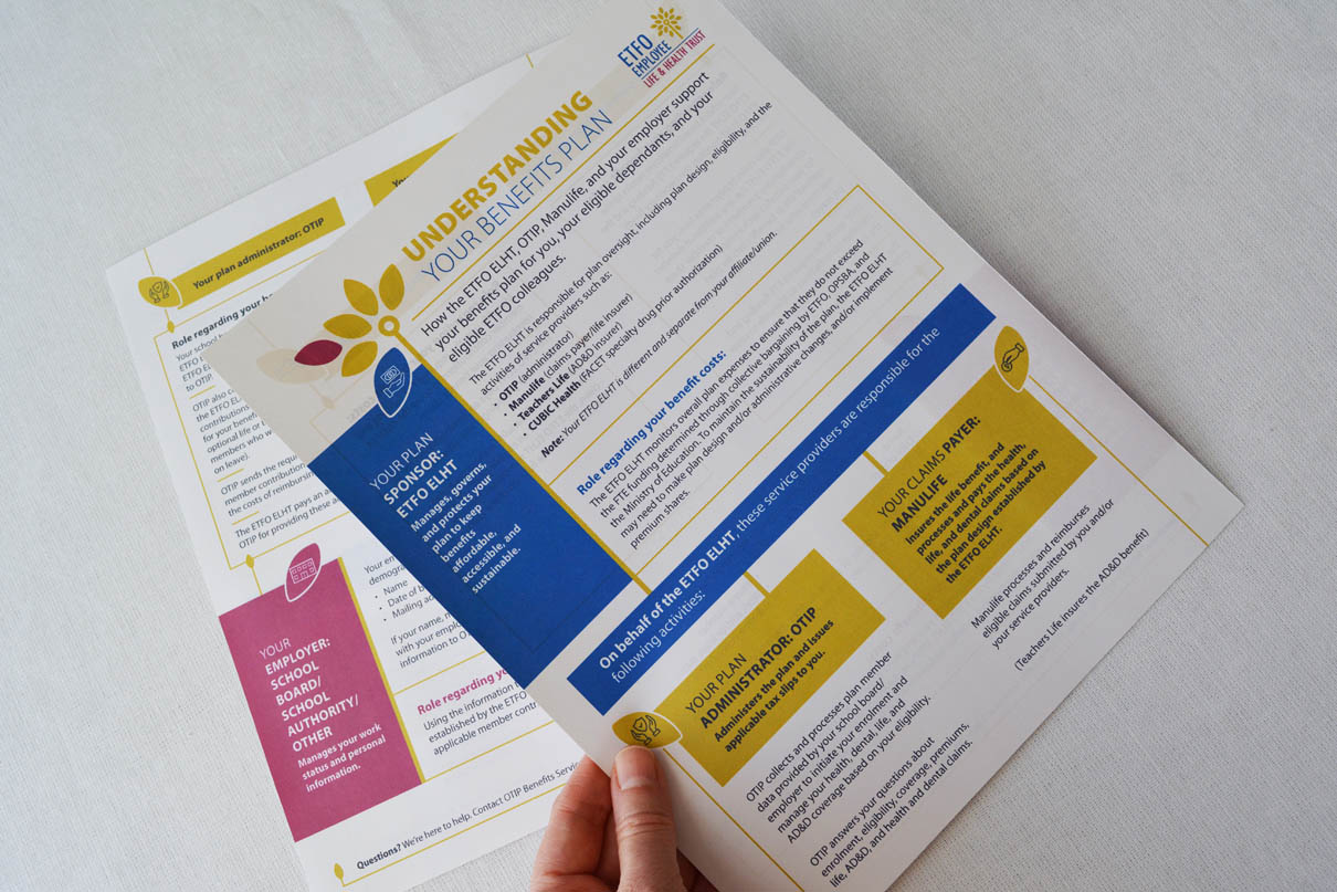 © SoCreative Design Adventures